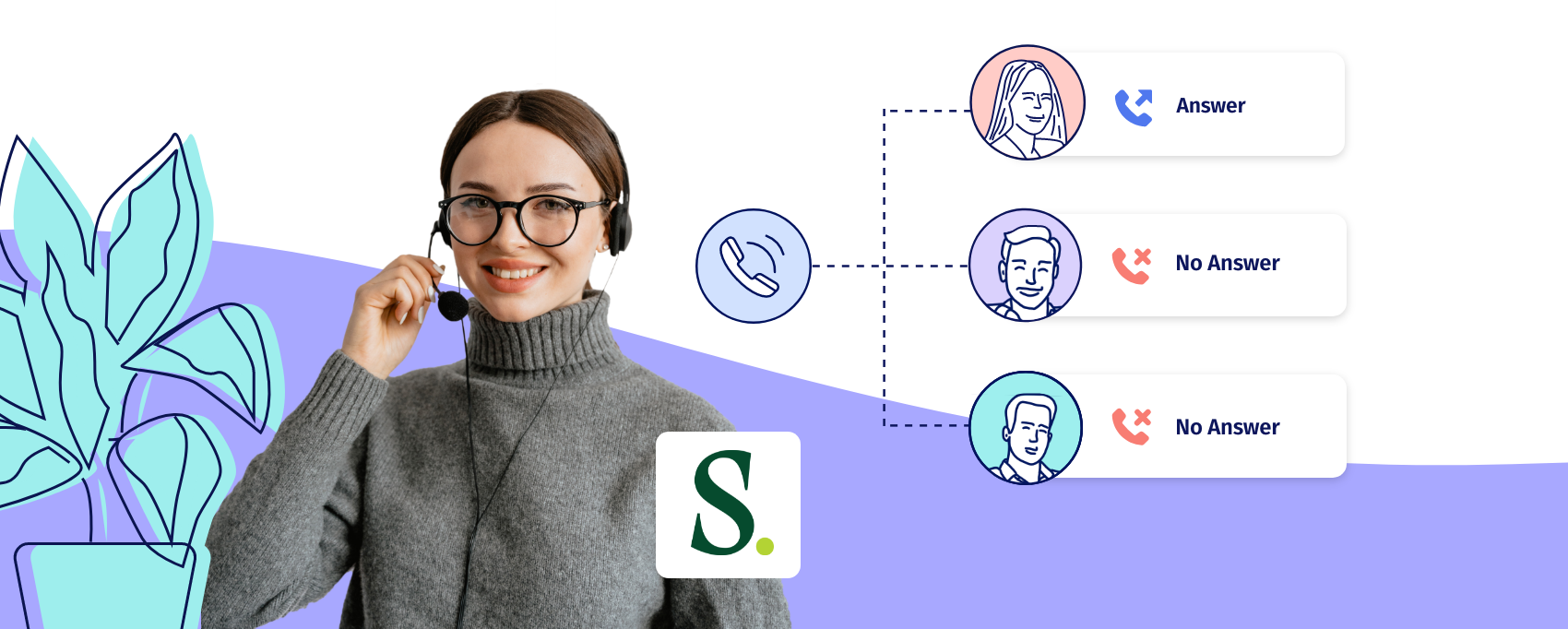 Seven Benefits of Using a Multi-Line Dialer with SalesLoft